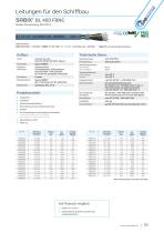 Maritime Leitungen für den Schiffbau-11