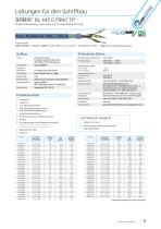Maritime Leitungen für den Schiffbau-9