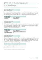 Resistente Kabel | ETFE-, FEP-, PFA Leitungen-3