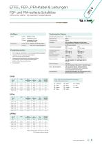 Resistente Kabel | ETFE-, FEP-, PFA Leitungen-5