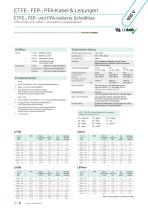 Resistente Kabel | ETFE-, FEP-, PFA Leitungen-6