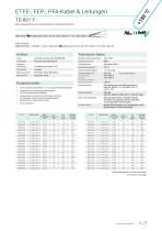 Resistente Kabel | ETFE-, FEP-, PFA Leitungen-7