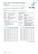 Resistente Kabel | ETFE-, FEP-, PFA Leitungen-8