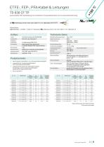 Resistente Kabel | ETFE-, FEP-, PFA Leitungen-9