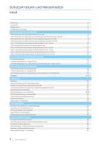 Schutzarmaturen und Messeinsätze-2