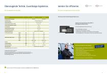 Emissions-Prüfschränke EmissionEvent VOC - 5