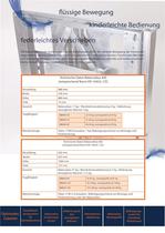 Balancebox, Interaktive Whiteboards & Touchscreen Monitore-2