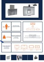 Balancebox, Interaktive Whiteboards & Touchscreen Monitore-3