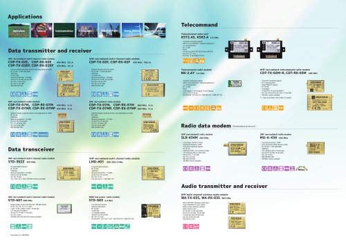 Low power radio modules