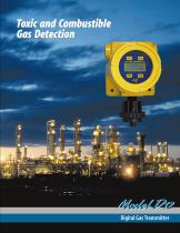 D12 Toxic and Combustible Gas Detector