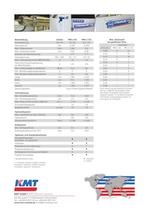 STREAMLINE PRO-2 Ultrahochdruckpumpe-2