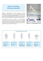 Milli-Q® Integral Wasseraufbereitungssystem - 5