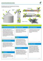 4B ATEX-Schutzkomponenten - 3