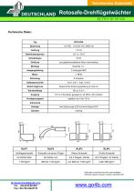 4B - Rotosafe Drehfluegel Fuellstandsueberwachung - 2