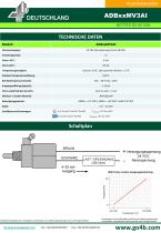 Milli-Temp - Lagertemperatur-/Oberflaechentemperatursensor - 2