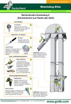 Watchdog Elite - Multifunktionsueberwachungsgeraet fuer Elevatoren und Bandfoerderer - 2