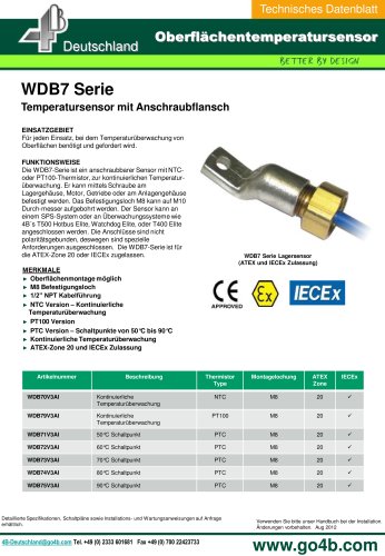 WDB7 - Oberflächen-Temperatursensor