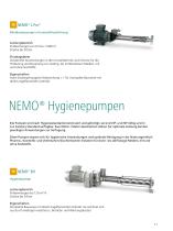 NEMO® Exzenterschneckenpumpen-11