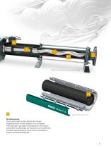NEMO® Exzenterschneckenpumpen-5