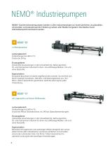 NEMO® Exzenterschneckenpumpen-8