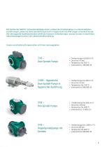 NOTOS® Schraubenspindelpumpen-3