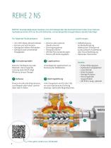 NOTOS® Schraubenspindelpumpen-4