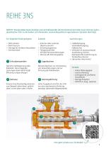 NOTOS® Schraubenspindelpumpen-5