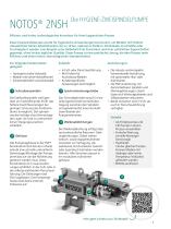 NOTOS® Schraubenspindelpumpen-7
