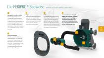 PERIPRO Schlauchpumpen-5