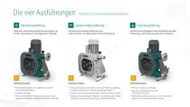 PERIPRO Schlauchpumpen-6