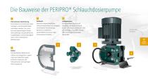 PERIPRO Schlauchpumpen-8