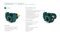 TORNADO® Drehkolbenpumpen-8