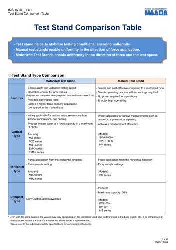 Test Stand Comparison Table
