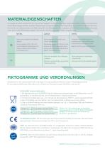 Schutzhandschuhe für den Lebensmittelkontakt-4