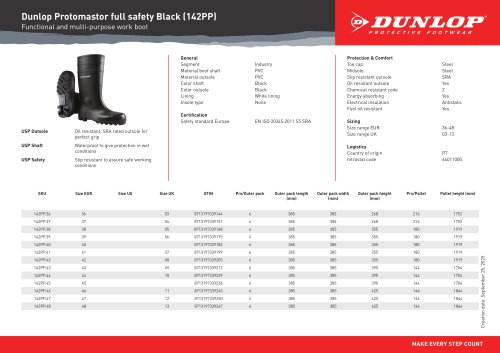Dunlop Protomastor full safety Black 