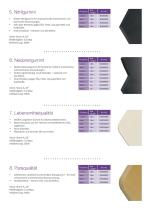 COBA Europe Matting-4