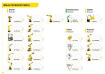 FANUC Robots Brochure - 4