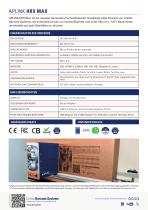 APLINK HRX MAX-2