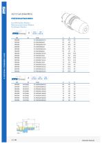 HSK / HSK-T Programm - 11