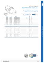 HSK / HSK-T Programm - 15