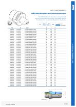 HSK / HSK-T Programm - 17