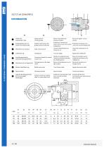 HSK / HSK-T Programm - 5