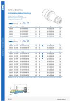 HSK / HSK-T Programm - 7