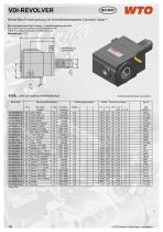 Coromant Capto™ - 10