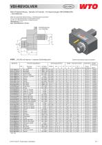 Performance Line® - 11