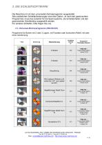 NC18 detaillierte Dokumentation-11