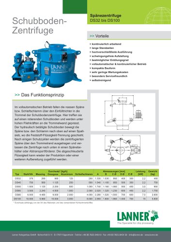 Schubboden-Zentrifuge