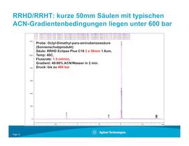 TückenUHPLC - 12