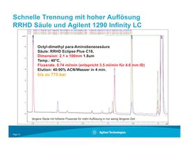 TückenUHPLC - 13