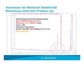 TückenUHPLC - 14